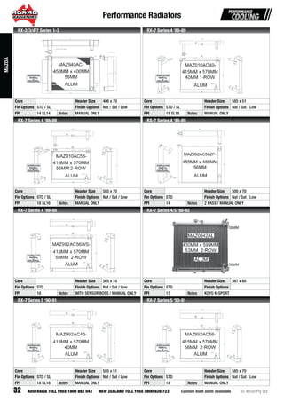 Performance Radiators
32 Custom built units available © Adrad Pty LtdAUSTRALIA TOLL FREE 1800 882 043 NEW ZEALAND TOLL FREE 0800 628 723
MAZ940AC-
Core Header Size 406 x 70
Fin Options STD / SL Finish Options Nat / Sat / Low
FPI 14 SL14 Notes MANUAL ONLY
RX-2/3/4/7 Series 1-3
MAZ010AC40-
Core Header Size 585 x 51
Fin Options STD / SL Finish Options Nat / Sat / Low
FPI 18 SL18 Notes MANUAL ONLY
RX-7 Series 4 ‘86-89
MAZ010AC56-
Core Header Size 585 x 70
Fin Options STD / SL Finish Options Nat / Sat / Low
FPI 18 SL16 Notes MANUAL ONLY
RX-7 Series 4 ‘86-89
MAZ992AC562P-
Core Header Size 500 x 70
Fin Options STD Finish Options Nat / Sat / Low
FPI 14 Notes 2 PASS / MANUAL ONLY
RX-7 Series 4 ‘86-89
MAZ992AC56WS-
Core Header Size 585 x 70
Fin Options STD Finish Options Nat / Sat / Low
FPI 18 Notes WITH SENSOR BOSS / MANUAL ONLY
RX-7 Series 4 ‘86-89
MAZ0642AL
Core Header Size 587 x 60
Fin Options STD Finish Options
FPI 13 Notes KOYO K-SPORT
RX-7 Series 4/5 ‘86-92
MAZ992AC40-
Core Header Size 585 x 51
Fin Options STD / SL Finish Options Nat / Sat / Low
FPI 18 SL18 Notes MANUAL ONLY
RX-7 Series 5 ‘90-91
MAZ992AC56-
Core Header Size 585 x 70
Fin Options STD Finish Options Nat / Sat / Low
FPI 18 Notes MANUAL ONLY
RX-7 Series 5 ‘90-91
MAZDA
 