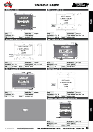 Performance Radiators
33Custom built units available© Adrad Pty Ltd NEW ZEALAND TOLL FREE 0800 628 723 AUSTRALIA TOLL FREE 1800 882 043
MAZ0643ALMAMAMAMAMAMAMAMAMAMAAMAAMAMMAMMAMAMAMAMAMAMAAAAMAMAMAMAMMMAMAMAAMAMMMAMMAAMAMAMAMAMMAAMAMAMAMAMAAMAMMMMAAAMAMAAMAMMAMAMAAAAMAMAMAMMAAMAMMMMMM Z0Z0ZZZZZ00Z0ZZZZ0ZZZ0ZZ0ZZZZZZZZ0ZZZZZZ0ZZZZ00ZZZZZ0Z00Z0ZZ0ZZZ000Z0ZZ0ZZZ00ZZ0Z0ZZZ0Z 64646464644464644646464646444446464446464646464646464464446644466446466446444446644646646666666666443A3A33A3A3A3A3A3AA3A3A3AA3A3A3A33AA3AA3AAAA3A3A3A33A3A3AA3A33AA3A3A3A3A3A3A3A3AAA3A3A3AA3AA3AA3A33AAAA3AA3A333A3AAAA333A3A3A33AAA3A3AA3A3AA3A333ALLLLLLLLLLLLLLLLLLLLLLLLLLLLLLLLLLLLLLLLLLLLLL
Core Header Size 592 x 60
Fin Options STD Finish Options
FPI 13 Notes KOYO K-SPORT
RX-7 Series 5 ‘90-91
MAZ025AC40-
Core Header Size 640 x 51
Fin Options STD / SL Finish Options Nat / Sat / Low
FPI 18 SL18 Notes MANUAL ONLY
RX-7 Series 6/7/8 ‘92-02
MAZ025AC56-
Core Header Size 640 x 68
Fin Options STD / SL Finish Options Nat / Sat / Low
FPI 15 SL14 Notes MANUAL ONLY
RX-7 Series 6/7/8 ‘92-02
MAZ0644ALMAMAMAMAMAMAMMAMAMAMAMAMAMAMMAMAMMAMAAMAAMAMAMAMAMAMAAMAMAMMMMMAMAMAMMMMMMAMAMAMMAMAMMAMAMMMMMAMAMMMMAMMMMMMMMMAMMMMMAMMMMMMMAMMMMAZ0ZZZZ0Z0ZZ0Z0Z0ZZZZZZZ0ZZ0ZZZ0Z0ZZ00Z0ZZZZ00Z00Z0ZZZ0ZZZZZ00Z0ZZZ000Z000ZZZ00ZZ0ZZ00ZZZZ06464644446446464644644644646444646444644464646464644646446664446464646646666464444446464646444646464466644444446664444466644A4A44A4A4A4A4AA4A4A4A4A4AA4A4A4A4A4AAAA4A4A44AAAA4A4A4A4A4A4AAAA4A444A44444AAAAA44A44AAA44A4444A444A44A4AA44A4AA44444A4 LLLLLLLLLLLLLLLLLLLLLLLLLLLLLLLLLLLLLLLLLLLLLLLLLLLLLLLLLLLLLL
Core Header Size 647 x 60
Fin Options STD Finish Options
FPI 13 Notes KOYO K-SPORT
RX-7 Series 6/7/8 ‘92-02
MAZ1615ALMAMAMAMAMMMAMAMAMMAMAMAAMAAAMAMMMAMMMAAAAMMAMMAMAMAMAMAMAMAMMAMMAMAMAMAMMAMAMAMAMAMMAMAMAMMMMMAMAMMAAAMAMMAMAMMMMMAMAMAMMAMAM Z1Z1Z1Z1Z1Z1Z1ZZ1Z1Z1Z1Z1Z1ZZ1Z1Z11ZZZZ1Z1Z1ZZZZ1Z1Z1ZZZZZZZZZZZZZZZZZZZZZZZZZZZ 6161616161666161616166161161616616161116161611616161616616116161616111111111115A5A5A55A5A5A5A5A55A5A5A5AAA5A5A5A5A5A5AA5A5A5A5A5A5A55A5A5A5A5A5A5A5AAAAAAAAA5AAAAA5AAAAA5AA5AAAAAAAAA55AALLLLLLLLLLLLLLLLLLLLLLLLLLLLLLLLLLLLLLLLLLLLLLLLLL
Core Header Size 669 x 43
Fin Options STD Finish Options
FPI 13 Notes KOYO K-SPORT
RX8 FD Series 1 ‘03-08
MAZ054AC-
Core Header Size 670 x 51
Fin Options STD / SL Finish Options Nat / Sat / Low
FPI 18 SL16 Notes MANUAL ONLY
RX8 FD Series 1 ‘03-08
MOR002ACMMOMOMOMOMOMOMOMOMOMOMOMOMOMOMOMOMOMOMOMMOMOMOMOMOMOMOOMOMOMOMOMMMOMMMMOMOMOOOOMMMOMOMMOMOMOMMMMMMMMOMOOOMOMMOMMOOOMOMMOMOOOOMOOOOOOOR0R0R0R0R0R0R0R0R0R0R0R000R000R0RRR0R0R0R0R0R0R0RR0R0R0R0RR0R0R0RR0RRRRR000R00RRRRRR0RRRR0RRRRRRRR 020202020202020202020200202020002002020202020202222222020220220222202000200000000 ACACACACACACACACACACACACACCCACACCACACACACACACACACACACAACAACCCACAACAAACCACAAACAACACCCACAACAACCCACACACCAAAAAAAAAACCAACA MMMMMMMMMMMMMMMMMMMMMMMMMMMMMMMMMMMMMMMMMMMMMMMMMMMMMMMMMMMMMMMMMMMMMMMMMMM
Core Header Size 278 x 48
Fin Options STD Finish Options
FPI Notes KOYO
MORRIS / MINI ALUMINIUM RACING RADIATOR
MAZDA
MINI
MINI
 