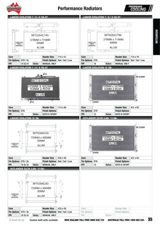Performance Radiators
35Custom built units available© Adrad Pty Ltd NEW ZEALAND TOLL FREE 0800 628 723 AUSTRALIA TOLL FREE 1800 882 043
MIT025AC740-
Core Header Size 715 x 51
Fin Options STD / SL Finish Options Nat / Sat / Low
FPI 18 SL18 Notes MANUAL ONLY
LANCER EVOLUTION 7 / 8 / 9 ‘02-07
MIT025AC756-
Core Header Size 715 x 70
Fin Options STD Finish Options Nat / Sat / Low
FPI 18 Notes MANUAL ONLY
LANCER EVOLUTION 7 / 8 / 9 ‘02-07
MIT1610ALMIMMMMIMIMMMMMIMMMIMMMMMMMIMMMMMIMMMMMMIMMMIMIMMMMMMMMMIIIT1TTTTTTTTTTTTTTTTTTTTTTTTTTTTTTTTTTTTTTTTTTTTTTTTTTTTTTTTTTTT 66661666166616666666666666666666666666666666666666666666666666666666666666 0A0A0A0A0A0AAA0A0A0AAA00A0A0A0AA0A0A0A0A0A0AA0A0AAA00A0A0A0AAAAAAA00AAA0AA0AAA0AAAAA000A0AA0A00A0A0AA0A00AAAAAAAAAAA00AAA0 LLLLLLLLLLLLLLLLLLLLLLLLLLLLLLLLLLLLLLLLLLLLLLLLLLLLLLLLL
Core Header Size 713 x 60
Fin Options STD Finish Options
FPI 13 Notes KOYO K-SPORT
LANCER EVOLUTION 7 / 8 / 9 ‘02-07
MIT2037ALMIMIMIMIMMIMIMMIMIMIMIMMMMMMIMMMMMIMMMMIMIMMMIMIMIMMMIMMIMIIMMMMIMMMMIMMMMIMMIMMMIMMMMMMMMMMMMMMMIMM T2T2T2T2T2T2T2T2T2TTT2TTTT2TT2TTTTTTTTTTTTTTTTTTTT2TTTTTT2TTTTTTTTTTTTTTTTTTTTT 0303030303030303030303030333030303033030030000300000000000000000000000 7A7A7A7A7A7A7AA7A7A7A7A7A7A7A7A7A7A7A7A77A7A7AAA7A77A77A777A7A7AAA7AAA7AAA77A7A7A7A777A7AA7AAA7AA7A7A7777A77AAAAA7AAAA7A77A7A7A7A7AA7AAAAA7A7777AA7A7A777777A7777AAAAAALLLLLLLLLLLLLLLLLLLLLLLLLLLLLLLLLLLLLLLLLLLLLLLLLLLLLLLLLLLLLLLLLLLLLLLL
Core Header Size 431 x 63
Fin Options STD Finish Options
FPI 13 Notes KOYO K-SPORT
LANCER EVOLUTION 10 ‘08-
MIT038AC40-
Core Header Size 433 x 50
Fin Options STD / SL Finish Options Nat / Sat / Low
FPI 18 SL18 Notes MANUAL ONLY
LANCER EVOLUTION 10 ‘08-
MIT2037ALMIMIMIMIMMMIMMIMIMIMIMMMMMMIMIMMMIMIMMIMMMMIMMMIMMMMMIIMMMIMIMMMMIMMMMMMMMMMMMMMMMMMMMMIMMMMMM T2T2T2T2T2T2T2T2T2TTT2TT2TTTTTTTTTTTTTTTT2TTTTTT2TTTTTTTTTTTTTTTTTTTTTTTTTTTTTTTTTTTTTT 03030303030303030303030303303003000030000000000000000000000000000000000000 7A7A7A7A7A7A7AA7A7A7A7A7A7A7A7A7A7A7A7A77A7A7AAA7A7A7A7A7A7A7A777A7A7A7AAA7AAA7A777A7A7A7A7AAAAAA7AAA7A77A7777AA7A7A777AA77A7777A77A77A7AA77A7777AAAAAA777AAAAAAAAALLLLLLLLLLLLLLLLLLLLLLLLLLLLLLLLLLLLLLLLLLLLLLLLLLLLLLLLLLLLLLLLLLLLLLL
Core Header Size 431 x 63
Fin Options STD Finish Options
FPI 13 Notes KOYO K-SPORT
OUTLANDER ZG/ZH 3.0ltr ‘11/06-
MIT038AC40-
Core Header Size 433 x 50
Fin Options STD / SL Finish Options Nat / Sat / Low
FPI 18 SL18 Notes MANUAL ONLY
OUTLANDER ZG/ZH 3.0ltr ‘11/06-
Core Header Size
Fin Options Finish Options
FPI Notes
MITSUBISHI
 
