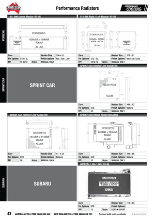 Performance Radiators
42 Custom built units available © Adrad Pty LtdAUSTRALIA TOLL FREE 1800 882 043 NEW ZEALAND TOLL FREE 0800 628 723
POR006AC-
Core Header Size 180 x 51
Fin Options STD / SL Finish Options Nat / Sat / Low
FPI 18 SL18 Notes MANUAL ONLY
911 996 Centre Module ‘97-05
POR007ACLR-
Core Header Size 375 x 51
Fin Options STD / SL Finish Options Nat / Sat / Low
FPI 18 SL18 Notes MANUAL ONLY
911 996 Right / Left Module ‘97-05
SC001FDS
Core Header Size 498 x 52
Fin Options STD Finish Options Natural
FPI 16 Notes MANUAL ONLY
SPRINT CAR DOWN FLOW RADIATOR
SC002FCS
Core Header Size 411 x 52
Fin Options STD Finish Options Natural
FPI 16 Notes MANUAL ONLY
SPRINT CAR CROSS FLOW RADIATOR
SC003FCS
Core Header Size 296 x 68
Fin Options STD Finish Options Natural
FPI 15 Notes MANUAL ONLY
SPRINT CAR CROSS FLOW RADIATOR
SUB0632ALSUSUSUSUSUSUSUUSUSUSUSUSSUUSUSUSUUSUSUSSUSUSUSUSUUUSUSUSUUUSUUSUUUSUUSSUUUSUUSUUUSSUUSUUUSUUUUSUSSSUSUUSSUUUSUB0B0B0B0B0B0B0B0B0B0B0BBB0B0B0B0B0B0BB0B0BBBB0B0B0B0B0BBBB0BBBBBBB00B0B0BB0BBB0B000BB00B0BB000BBBBBBB0006363636363636363636333636363663633636363633336336333363636363633363633633663333366333336332A2A2A2A2A2A2A2A2A2A2A2A22A2A2A2A2A2A2A2A2A2AA2AA2A2A2A2A22A2A2A2A2A2A22A2A2A2AAA2A2A22A2A2A2A2A22A2A22222A2AAAA2AA2222AAA222A2 LLLLLLLLLLLLLLLLLLLLLLLLLLLLLLLLLLLLLLLLLLLLLLLLLLLLLLLLLLLLL
Core Header Size 713 x 60
Fin Options STD Finish Options
FPI 13 Notes KOYO K-SPORT
IMPREZA 1.6ltr/1.8ltr ‘93-98
PORSCHE
SPRINT CAR
SPRINTCAR
SUBARU
SUBARU
 