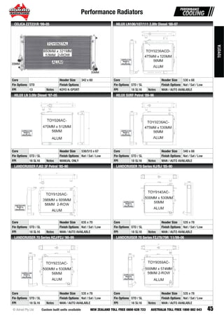 Performance Radiators
45Custom built units available© Adrad Pty Ltd NEW ZEALAND TOLL FREE 0800 628 723 AUSTRALIA TOLL FREE 1800 882 043
TOY0927ALTOTOTOTOTOTOTOTOTTOTOTOTOTOTOTOTOTOOTOTOTOTOTOTOOTOTOTOTOTOTOTOOTOTOTOTOOTOTOTOOTTTTOTOTTTTOOOOOTOTOTOTTOTOOOTOTOTOTOTTTOOOOTOTTTTTOOOOTOOOOOOY0Y0Y0Y0Y0Y0Y0Y0YY0Y0Y00Y0Y0Y0Y0Y0Y0Y0Y0Y0Y0Y0Y00YY0Y0Y0Y0Y0Y0Y0Y0Y0Y0Y0YYY00Y0YYY0YYY000Y000YYY0Y0000Y000Y 929292929292929292929299299292929292992929929292299299292299292929299229922229927A7A7A7A7A7A77A7A7A7A7A7A7A7A7AA7A7A7A7A7AAAA7A7A7A7AA7A7A7A7A7A7A7A7A7A77A7777A7A777AAAAAAA77A7A777AAA7AA7AA7AA7AAAA7AAA7ALLLLLLLLLLLLLLLLLLLLLLLLLLLLLLLLLLLLLL
Core Header Size 342 x 60
Fin Options STD Finish Options
FPI 13 Notes KOYO K-SPORT
CELICA ZZT231R ‘99-05
TOY9236ACD-
Core Header Size 530 x 68
Fin Options STD / SL Finish Options Nat / Sat / Low
FPI 18 SL16 Notes MAN / AUTO AVAILABLE
HILUX LN106/107/111 2.8ltr Diesel ‘88-97
TOY026AC-
Core Header Size 538/515 x 67
Fin Options STD / SL Finish Options Nat / Sat / Low
FPI 16 SL16 Notes MANUAL ONLY
HILUX LN 3.0ltr Diesel ‘97-05
TOY9236AC-
Core Header Size 540 x 68
Fin Options STD / SL Finish Options Nat / Sat / Low
FPI 18 SL16 Notes MAN / AUTO AVAILABLE
HILUX SURF Petrol ‘89-96
TOY9126AC-
Core Header Size 635 x 70
Fin Options STD / SL Finish Options Nat / Sat / Low
FPI 18 SL16 Notes MAN / AUTO AVAILABLE
LANDCRUISER FJ62 3F Petrol ‘85-90
TOY9140AC-
Core Header Size 535 x 78
Fin Options STD / SL Finish Options Nat / Sat / Low
FPI 18 SL16 Notes MAN / AUTO AVAILABLE
LANDCRUISER 70 Series HJ/BJ ‘85-90
TOY9233AC-
Core Header Size 535 x 78
Fin Options STD / SL Finish Options Nat / Sat / Low
FPI 18 SL16 Notes MAN / AUTO AVAILABLE
LANDCRUISER 70 Series HZJ/PZJ ‘90-99
TOY9059AC-
Core Header Size 535 x 78
Fin Options STD / SL Finish Options Nat / Sat / Low
FPI 16 SL16 Notes MAN / AUTO AVAILABLE
LANDCRUISER 70 Series FZJ78/79R ‘11/99-06
TOYOTA
 