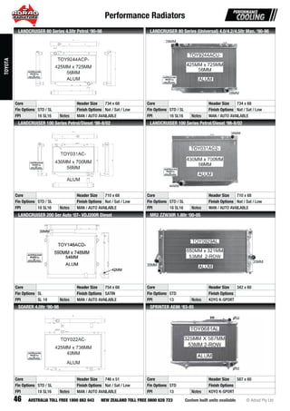 Performance Radiators
46 Custom built units available © Adrad Pty LtdAUSTRALIA TOLL FREE 1800 882 043 NEW ZEALAND TOLL FREE 0800 628 723
TOY9244ACP-
Core Header Size 734 x 68
Fin Options STD / SL Finish Options Nat / Sat / Low
FPI 16 SL16 Notes MAN / AUTO AVAILABLE
LANDCRUISER 80 Series 4.5ltr Petrol ‘90-98
TOY9244ACU-
Core Header Size 734 x 68
Fin Options STD / SL Finish Options Nat / Sat / Low
FPI 16 SL16 Notes MAN / AUTO AVAILABLE
LANDCRUISER 80 Series (Universal) 4.0/4.2/4.5ltr Man. ‘90-98
TOY031AC-
Core Header Size 710 x 68
Fin Options STD / SL Finish Options Nat / Sat / Low
FPI 18 SL16 Notes MAN / AUTO AVAILABLE
LANDCRUISER 100 Series Petrol/Diesel ‘98-8/02
TOY031AC2-
Core Header Size 710 x 68
Fin Options STD / SL Finish Options Nat / Sat / Low
FPI 18 SL16 Notes MAN / AUTO AVAILABLE
LANDCRUISER 100 Series Petrol/Diesel ‘98-8/02
TOY0929AL
Core Header Size 342 x 60
Fin Options STD Finish Options
FPI 13 Notes KOYO K-SPORT
MR2 ZZW30R 1.8ltr ‘00-05
Core Header Size 754 x 68
Fin Options SL Finish Options SATIN
FPI SL 14 Notes MAN / AUTO AVAILABLE
LANDCRUISER 200 Ser Auto ‘07- VDJ200R Diesel
TOY022AC-
Core Header Size 746 x 51
Fin Options STD / SL Finish Options Nat / Sat / Low
FPI 18 SL16 Notes MAN / AUTO AVAILABLE
SOARER 4.0ltr ‘90-98
TOY0681ALTTOTOTOTOTOTOTTOTOTOTOTOTOTOOTTTTOTTOOTTTTTOTOTTTTOTTTOTTTTTTOTOTOTOTOTOTTTTTTOTOTTOTTOTOTTTTTOTTOTOTTTTTTTTTOOOTOTTOTOOOOOY0Y0Y0Y0Y0Y0YYYYYYYYY0Y0YYY0YYY0YYYY0YYYYYYY0Y0Y0YY00Y000Y0Y0YYYY000YY0YY0YYYYY00686668668666686666686666668686666666666666666666666666668686666886881A1A1AAAA1AAA1A1AAAA1AA1A1A1A1A1AA1AAA1AAAAAAAAAAAAAAAAA1AAAAA11A1AAAAAAA11A1AAA1AAA1AA11AAAA11A1A1AAAA1AA1111AAAAALLLLLLLLLLLLLLLLLLLLLLLLLLLLLLLLLLLLLLLLLLLLLLLLLLLL
Core Header Size 587 x 60
Fin Options STD Finish Options
FPI 13 Notes KOYO K-SPORT
SPRINTER AE86 ‘83-85
TOYOTA
 