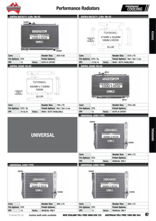Performance Radiators
47Custom built units available© Adrad Pty Ltd NEW ZEALAND TOLL FREE 0800 628 723 AUSTRALIA TOLL FREE 1800 882 043
TOY0706ALTOTOTOTOTOTOTOTOTOTOOOTOTOTOOTOTOTTOTOOTOTOTOOOTOTOTTOOOOOOOTOTOTTOOTOOOOTOTOOTOTTOTOOTOTTOTOOTOTOTOTOTOOTOTTOOOTOOTTTT Y0Y0Y0Y0Y0Y0Y0Y0Y0Y0Y0Y0Y0Y0Y0YYYYY0Y0YY0YY0Y0Y0Y00Y0YYY0YYY0Y0Y00Y0Y0Y0YY0YY0YYY0Y0YY0Y0Y0YYYY00YYY000YYYYY 707070707070707070707070700707070700707070700700770700070770070707070707007770700707077007070007000700707007770000077706A6A6A6A6A6A6A6A6A6AA6AAA6A6A6A6A6A6A66A6A6A6AA6A6A6A6A6AA6A6AAA6A66A6A6A6A6AA6A6A6A6A6A6A6A6A6A6AA6A6A6AAAA6666AAAAA6AAALLLLLLLLLLLLLLLLLLLLLLLLLLLLLLLLLLLLLLLLLLL
Core Header Size 659 X 60
Fin Options STD Finish Options
FPI 13 Notes KOYO K-SPORT
SUPRA MA70/71 3.0ltr ‘86-92
TOY003AC-
Core Header Size 670 x 70
Fin Options STD / SL Finish Options Nat / Sat / Low
FPI 14 SL14 Notes MAN / AUTO AVAILABLE
SUPRA MA70/71 3.0ltr ‘86-92
TOY088AC-
Core Header Size 748 x 70
Fin Options STD / SL Finish Options Nat / Sat / Low
FPI 16 SL16 Notes MAN / AUTO AVAILABLE
SUPRA JZA80 ‘93-02
TOY0413ALTTOTOTOTOTOTOTOOTOTTOTOOOTOTTOTOOOTOTOTOTOOOTOTOTOTOOTOOTOOTOTOOOTOTOOTOTOOOTOTOOOTOTOTOOTOOTTTOTOTOOOOTOOOOOOOTOTOOOTOOOOY0YY0Y0Y0Y0Y0Y0Y0YY0Y0Y0Y0Y00Y0YYY00Y0Y0Y0YYY0Y00YYY0Y0YY0YY0YYY0Y00YYYYY0Y0Y0YY0YYYYY0YYY0YY0YY000YYYY0YYYYYY0YYYYYYY 444144414444414141444144144441144444144444444141444141444144444 3A3AA3A3A3AA3A3AAA3AAA33AA3AAAAAAA3AAA3A3AAAAAAAAAAAA3AAAAAAAA3AAAAA3AAAA3AA3AA3AAA333AA3333 LLLLLLLLLLLLLLLLLLLLLLLLLLLLLLLLLLLLLLLLLLLLLLLLLLLLLLLLLLLLLLLLLLLLLLLLLLLLLLLLLL
Core Header Size 754 x 60
Fin Options STD Finish Options
FPI 13 Notes KOYO K-SPORT
SUPRA JZA80 ‘93-02
RACE01CMRARAARARARRARRARARARARARARARARARARAARARARARARARARRARARARARARARAARAARARAARARRRAAARARARAARARRRRAAAAAAAARRARAAAARAAAAAAAAARRAAAAAAAAARAARAAAACECECECECECECECECECECECECECECECECECEECECCECCECECEEEECCCCCECECCEEEECCECCCECCEECECECECCCECCEECECCEEEECEEEEECEEE001000010110101010101101010010000101000000000000000000000000000 CMCMCMCMCMCMCMCMCMCMCMCCCMCMCMCMMCMCMCMCMCMCMCMMMCMCCMMCMMMCMCMCMCMCMMMCMCMMCMMMMCMCCMCMCMCMCCMMMMMMCMCMCMMMCMCMMMCMCCCMMMMMMMCMMMCMMMMCMCCCCCMCMCC
Core Header Size 460 x 72
Fin Options STD Finish Options
FPI 13 Notes MANUAL ONLY
UNIVERSAL CHEV TYPE
RACE02CMRAARARARARARARARARARAARARARARRARAARARAAAARARARARARARARARAARARARAAARARAAAAARARARARAAARARAARAARRARARRAAARAARARAARRRAAARAAARARRRAARRARRRARACECCECECECECECECECCECCECECECECECECCCECCECCCCECCECECECCECEECECCECECECCECCEEEECEEECCCECECEE020202002020202000202022020202020202022222022020202222222202220220202020202020200220022200222020222002220220222CMCMCMCMCMMMCMCMCMCMCMCMCMCMCMMCMCMCMCMCMCMCMCMMCMMCCMCCMCMMMMCMCMCCCMCCMMCMCMCMMCCMCCMCMMMCCCMMCCMMMCMCMCMMMMMCCMCMMCCMCCMCMMMMCMCCMMMMCMMMMCMMM
Core Header Size 460 x 72
Fin Options STD Finish Options
FPI 13 Notes MANUAL ONLY
UNIVERSAL CHEV TYPE
RACE03CMRAARARARARARARARARARARARARARARRARARARARARARARARARARARAARARARARARARARARRARARARRARARARARAAARARAAAARARRRRARAARARRRRAARRRARAARRRRRRR CECECECCECCECECECECECECECEECECECECECECECCCCECECCECCECCCCCCCCECCCCECCCECEECEECCCECEEECCCCCCEEEECECCCECCEECCCEECCCEE0303003030303030030330303033330303333333303330030303303333003030333CMCMCMCMCMCMMMMCMCMCMCMCMMCMCMCMCMMCMCMCMCMCMMMCMCMCMCMMCMCMMMMCMMCMCMCCCMMCCMMMCMCMCMCMCMCMCMMCMMMMMMMMMMMMCMMMMMMMMCCMMMCCMMMM
Core Header Size 460 x 72
Fin Options STD Finish Options
FPI 13 Notes MANUAL ONLY
UNIVERSAL CHEV TYPE
TOYOTA
UNIVERSAL
UNIVERSAL
 