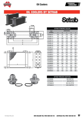 Oil Coolers
57© Adrad Pty Ltd NEW ZEALAND TOLL FREE 0800 628 723 AUSTRALIA TOLL FREE 1800 882 043
OIL COOLERS BY SETRAB
SETRAB STANDARD COOLERS
PART
NUMBER
DIMENSIONS
A B C D E
SETRAB107 163 53 122 190 210
SETRAB110 163 76 122 190 210
SETRAB113 163 100 122 190 210
SETRAB116 163 122 122 190 210
SETRAB119 163 146 122 190 210
SETRAB125 163 193 122 190 210
SETRAB150 163 389 122 190 210
SETRAB172 163 562 122 190 210
SETRAB607 283 53 242 310 330
SETRAB610 283 76 242 310 330
SETRAB613 283 100 242 310 330
SETRAB616 283 122 242 310 330
SETRAB619 283 146 242 310 330
SETRAB625 283 193 242 310 330
SETRAB634 283 264 242 310 330
SETRAB640 283 310 242 310 330
SETRAB650 283 389 242 310 330
SETRAB910 358 76 317 385 405
SETRAB915 358 115 317 385 405
SETRAB919 358 146 317 385 405
SETRAB925 358 193 317 385 405
SETRAB THREADED ADAPTORS
SETRABAN6 AN6 ADAPTOR
SETRABAN8 AN8 ADAPTOR
SETRABAN10 AN10 AD APTOR
SETRABAN12 AN12 ADAPTOR
O
 