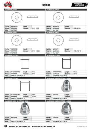Fittings
68 © Adrad Pty LtdAUSTRALIA TOLL FREE 1800 882 043 NEW ZEALAND TOLL FREE 0800 628 723
Part No. ALDONUT25 Length
Material ALUMINIUM Diameter 25 ID / 75 OD
Notes HALF ONLY
ALUMINIUM DONUT
Part No. ALDONUT32 Length
Material ALUMINIUM Diameter 32 ID / 96 OD
Notes HALF ONLY
ALUMINIUM DONUT
Part No. ALDONUT38 Length
Material ALUMINIUM Diameter 38 ID / 114 OD
Notes HALF ONLY
ALUMINIUM DONUT
Part No. ALDONUT44 Length
Material ALUMINIUM Diameter 44 ID / 132 OD
Notes HALF ONLY
ALUMINIUM DONUT
Part No. AT35X50FITTING Length 50mm
Material ALUMINIUM Diameter 35mm
Notes SUPPLIED IN PACKS OF 10
ALUMINIUM FITTINGS
Part No. AT38X50FITTING Length 50mm
Material ALUMINIUM Diameter 38mm
Notes SUPPLIED IN PACKS OF 10
ALUMINIUM FITTINGS
Part No. AT44X50FITTING Length 50mm
Material ALUMINIUM Diameter 44.6mm
Notes SUPPLIED IN PACKS OF 10
ALUMINIUM FITTINGS
Part No. ADFDASH4 Length
Material Diameter
Notes SUPPLIED IN PACKS OF 10
ALUMINIUM WELD ON FITTING - DASH 4
Part No. ADFDASH6 Length
Material Diameter
Notes SUPPLIED IN PACKS OF 10
ALUMINIUM WELD ON FITTING - DASH 6
Part No. ADFDASH8 Length
Material Diameter
Notes SUPPLIED IN PACKS OF 10
ALUMINIUM WELD ON FITTING - DASH 8
 