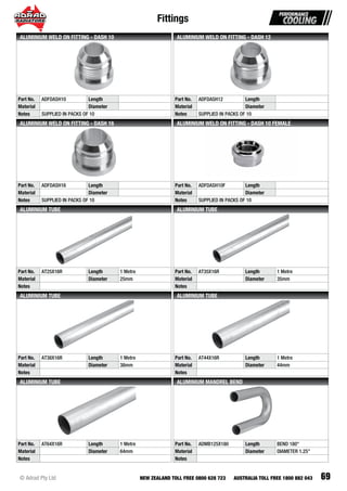 Fittings
69© Adrad Pty Ltd NEW ZEALAND TOLL FREE 0800 628 723 AUSTRALIA TOLL FREE 1800 882 043
Part No. ADFDASH10 Length
Material Diameter
Notes SUPPLIED IN PACKS OF 10
ALUMINIUM WELD ON FITTING - DASH 10
Part No. ADFDASH12 Length
Material Diameter
Notes SUPPLIED IN PACKS OF 10
ALUMINIUM WELD ON FITTING - DASH 12
Part No. ADFDASH16 Length
Material Diameter
Notes SUPPLIED IN PACKS OF 10
ALUMINIUM WELD ON FITTING - DASH 16
Part No. ADFDASH10F Length
Material Diameter
Notes SUPPLIED IN PACKS OF 10
ALUMINIUM WELD ON FITTING - DASH 10 FEMALE
Part No. AT25X16R Length 1 Metre
Material Diameter 25mm
Notes
ALUMINIUM TUBE
Part No. AT35X16R Length 1 Metre
Material Diameter 35mm
Notes
ALUMINIUM TUBE
Part No. AT38X16R Length 1 Metre
Material Diameter 38mm
Notes
ALUMINIUM TUBE
Part No. AT44X16R Length 1 Metre
Material Diameter 44mm
Notes
ALUMINIUM TUBE
Part No. AT64X16R Length 1 Metre
Material Diameter 64mm
Notes
ALUMINIUM TUBE
Part No. ADMB125X180 Length BEND 180°
Material Diameter DIAMETER 1.25”
Notes
ALUMINIUM MANDREL BEND
 