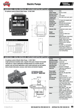 Electric Pumps
85© Adrad Pty Ltd NEW ZEALAND TOLL FREE 0800 628 723 AUSTRALIA TOLL FREE 1800 882 043
DAVIES CRAIG - DIGITAL CONTROLLER - SUITS PUMPS EWP®
80, EWP®
115, EBP®
,
Part No. 8020
Output voltage 5V DC to 15V DC
Maximum Current 12A
Operating temp. -20° to 60°C
Targeted (set)
temperatures
75°C, 80°C, 85°C, 90°C, 95°C
Fan cut-in
temperature
3°C above the targeted (set)
temperature
Controller type PCB with micro-processor
Sensor type Thermister in housing
Time-out 2 minutes maximum or set
-5°C
Indicator LEDs Temperature, power, pump,
test, fan
Weight 90 grams
Dimensions 101mm (l) x 95mm (w) x
35mm (d)
Kit Contents Digital Controller, Instructions,
Wiring harness, In-line
adaptor, Sleeve 3mm rubber
adaptors, Hose clamp,
Thermal sensor, Assorted
Hardware
Notes The EWP®
is a recirculating
pump which is ideal for a
‘closed system’ similar to an
automotive cooling system; it
is not ‘self-priming’.
Digital Controller operation
8
AMBIENT
TO SYSTEM VOLTAGE
TARGET
(+3º ABOVE SET POINT, FAN ACTIVATES)
(SET POINT)
FANON
For optimum control of Electric Water Pumps - 12 VOLT ONLY
DAVIES CRAIG - DIGITAL CONTROLLER - SUITS PUMPS EWP®
80, EWP®
115, EBP®
,
Part No. 9001
Operating Voltage 10V DC to 27V DC
Maximum Current 5.5A @ 24V
Flow rate (max.) 110L/min @ 24V DC
Operating temp. -40° to 130°C
Pump design Clockwise centrifugal
Motor life 3,000 hours continuous at
80°C & 24V DC
Pump weight 1020 grams
Pump material Nylon 66, 30% glass ﬁlled
Burst pressure 350kPa
Seal Ceramic face seal
Fits hose sizes 32mm to 51mm (11
/4” to 2”)
Kit Contents EWP®
110 Pump, Straight
adaptor, Elbow adaptor,
O-Ring, Wiring harness, Sleeve
3mm, Sleeve 6mm, Hose
clamps, assorted hardware
bag (incl. relay)
Options Alloy adaptor 1” NPT, Alloy
adaptor 11
/4” NPT, Alloy
adaptor straight (19mm) and
Alloy adaptor straight (26mm)
Notes The EWP®
is a recirculating
pump which is ideal for a
‘closed system’ similar to an
automotive cooling system; it
is not ‘self-priming’.
Ø19.5mm (0.77˙˙)
Ø19.5mm
(0.77˙˙)
96.8mm(3.81˙˙)
50mm (1.97˙˙)
69mm (2.72˙˙)
INLET
OUTLET
EBP®
Performance Curve @ 13.0V Actual
For optimum control of Electric Water Pumps - 12 VOLT ONLY.
A high-performance brushless motor, magnetic-drive pump. Compact and versatile
12V pump for a range of applications including booster for car heater and LPG
systems, solar and marine applications, water-cooled motorcycle, go-kart engines,
turbo air/water intercoolers, caravans, motor homes and domestic irrigation.
 