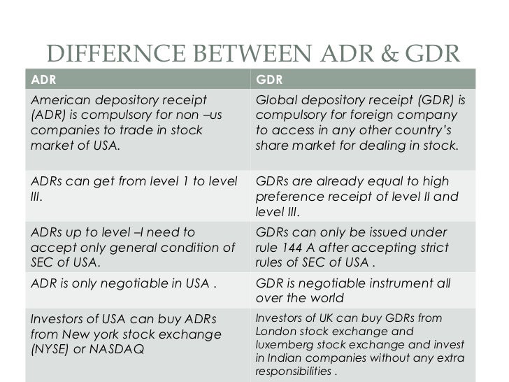 ADR And GDR adr-and-gdr