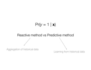Pr(y = 1 | x)
Aggregation of historical data
Learning from historical data
Reactive method vs Predictive method
 