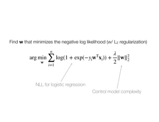 Find w that minimizes the negative log likelihood (w/ L2 regularization)
Control model complexity
NLL for logistic regression
arg min
w
n
∑
i=1
log(1 + exp(−yiwT
xi)) +
λ
2
∥w∥2
2
 