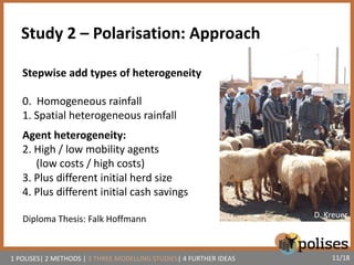 Potential of social-ecological modelling to understand dynamics of pastoral land use under processes of change