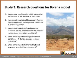 Potential of social-ecological modelling to understand dynamics of pastoral land use under processes of change