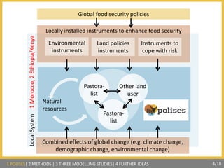Potential of social-ecological modelling to understand dynamics of pastoral land use under processes of change