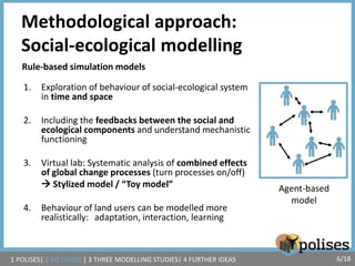 Potential of social-ecological modelling to understand dynamics of pastoral land use under processes of change