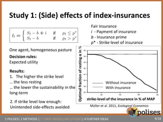 Potential of social-ecological modelling to understand dynamics of pastoral land use under processes of change