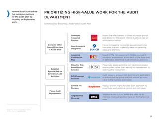 Adr calculating the_right_audit_coverage_part_2_rationalizing_audit ...