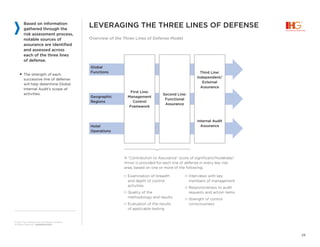 Adr calculating the_right_audit_coverage_part_2_rationalizing_audit ...