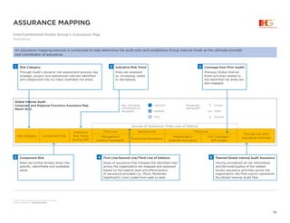 Adr calculating the_right_audit_coverage_part_2_rationalizing_audit ...