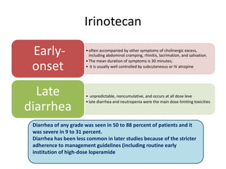 Irinotecan
•often accompanied by other symptoms of cholinergic excess,
including abdominal cramping, rhinitis, lacrimation, and salivation.
•The mean duration of symptoms is 30 minutes;
• it is usually well controlled by subcutaneous or IV atropine
Early-
onset
• unpredictable, noncumulative, and occurs at all dose leve
•late diarrhea and neutropenia were the main dose-limiting toxicities
Late
diarrhea
Diarrhea of any grade was seen in 50 to 88 percent of patients and it
was severe in 9 to 31 percent.
Diarrhea has been less common in later studies because of the stricter
adherence to management guidelines (including routine early
institution of high-dose loperamide
 