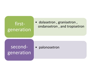 • dolasetron , granisetron ,
ondansetron , and tropisetron
first-
generation
• palonosetronsecond-
generation
 