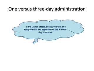 One versus three-day administration
In the United States, both aprepitant and
fosaprepitant are approved for use in three-
day schedules.
 