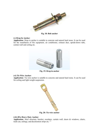 Fig. 18: Bolt anchor
(v) Drop In Anchor:
Application: Drop in anchor is suitable to concrete and natural hard stone. It can be used
for the installation of fire equipment, air conditioner, exhaust duct, upside-down tube,
curtain wall and ceiling etc.
Fig. 19: Drop in anchor
(vi) Tie Wire Anchor:
Application: Tie wire anchor is suitable to concrete and natural hard stone. It can be used
for ceiling and light weight suspension.
Fig. 20: Tie wire anchor
(vii) 4Pcs Heavy Duty Anchor:
Application: Steel structure, bracket, escalator, curtain wall, doors & windows, chairs,
trash can, railings, and deceleration strips etc. [7]
 