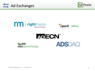 Ad Exchanges




© 2010 AdReady, Inc. Confidential   21
 