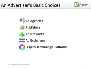 An Advertiser’s Basic Choices


                             Ad Agencies
                             Publishers
                             Ad Networks
                             Ad Exchanges
                             Display Technology Platforms



   © 2010 AdReady, Inc. Confidential                        7
 