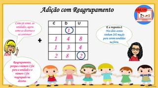 Adição com Reagrupamento
C D U
1
1 4 8
1 3 4
2 8 2
E a resposta é:
Nos dois cestos
tinham 282 maçãs
para serem vendidas
na feira.
Reagrupamento,
porque o número 2 foi
para a unidade e o
número 1 foi
reagrupado na
dezena.
Como já somei as
unidades, agora
somo as dezenas e
as centenas!
 
