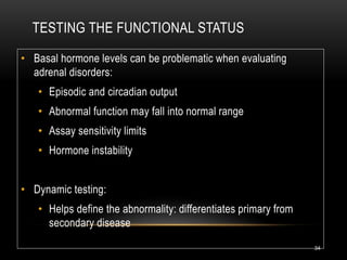 Adrenal function, testing and disorder.pdf