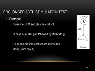 Adrenal function, testing and disorder.pdf