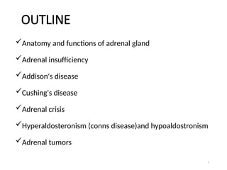 ADRENAL insufficiency and other disorders.pptx