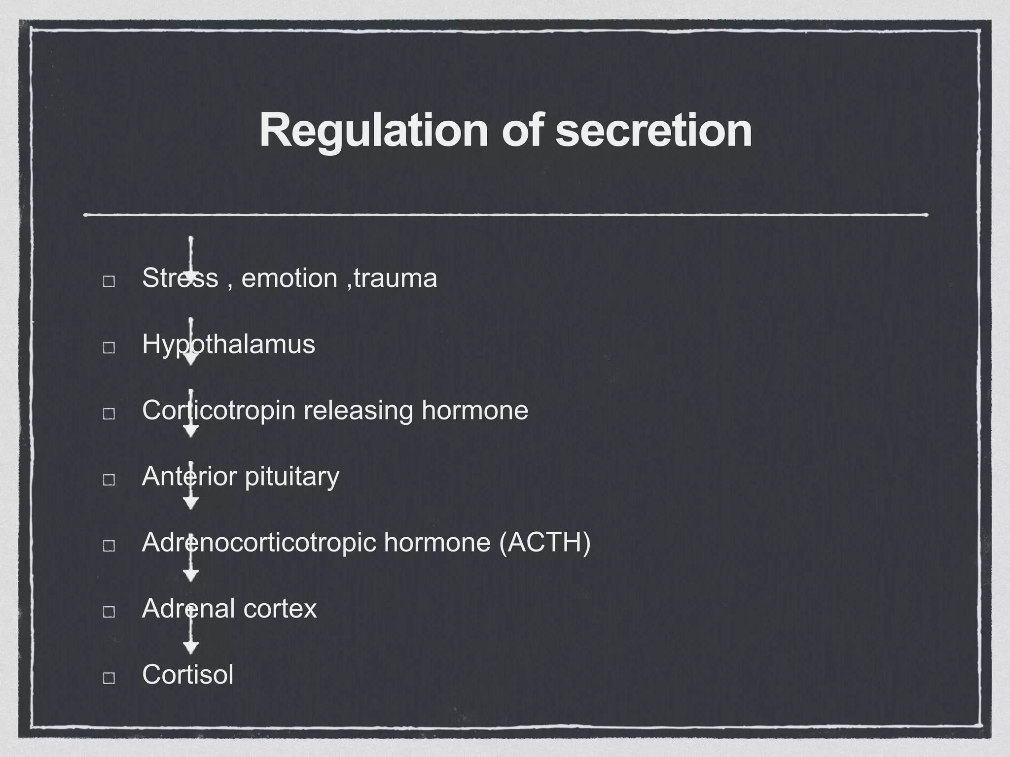 Regulation of secretion
Stress , emotion ,trauma
Hypothalamus
Corticotropin releasing hormone
Anterior pituitary
Adrenocorticotropic hormone (ACTH)
Adrenal cortex
Cortisol
 