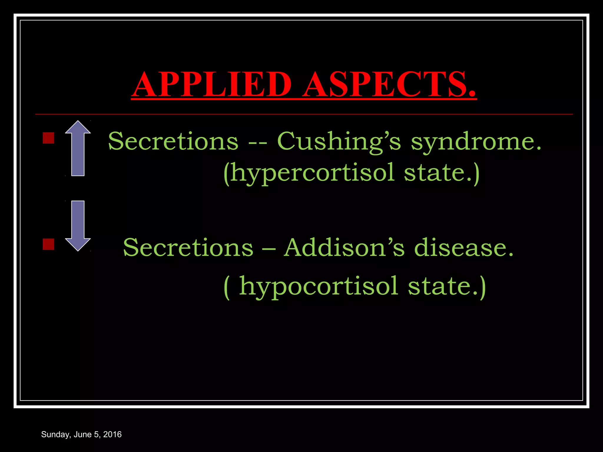 APPLIED ASPECTS.
 Secretions -- Cushing’s syndrome.
(hypercortisol state.)
 Secretions – Addison’s disease.
( hypocortisol state.)
Sunday, June 5, 2016
 