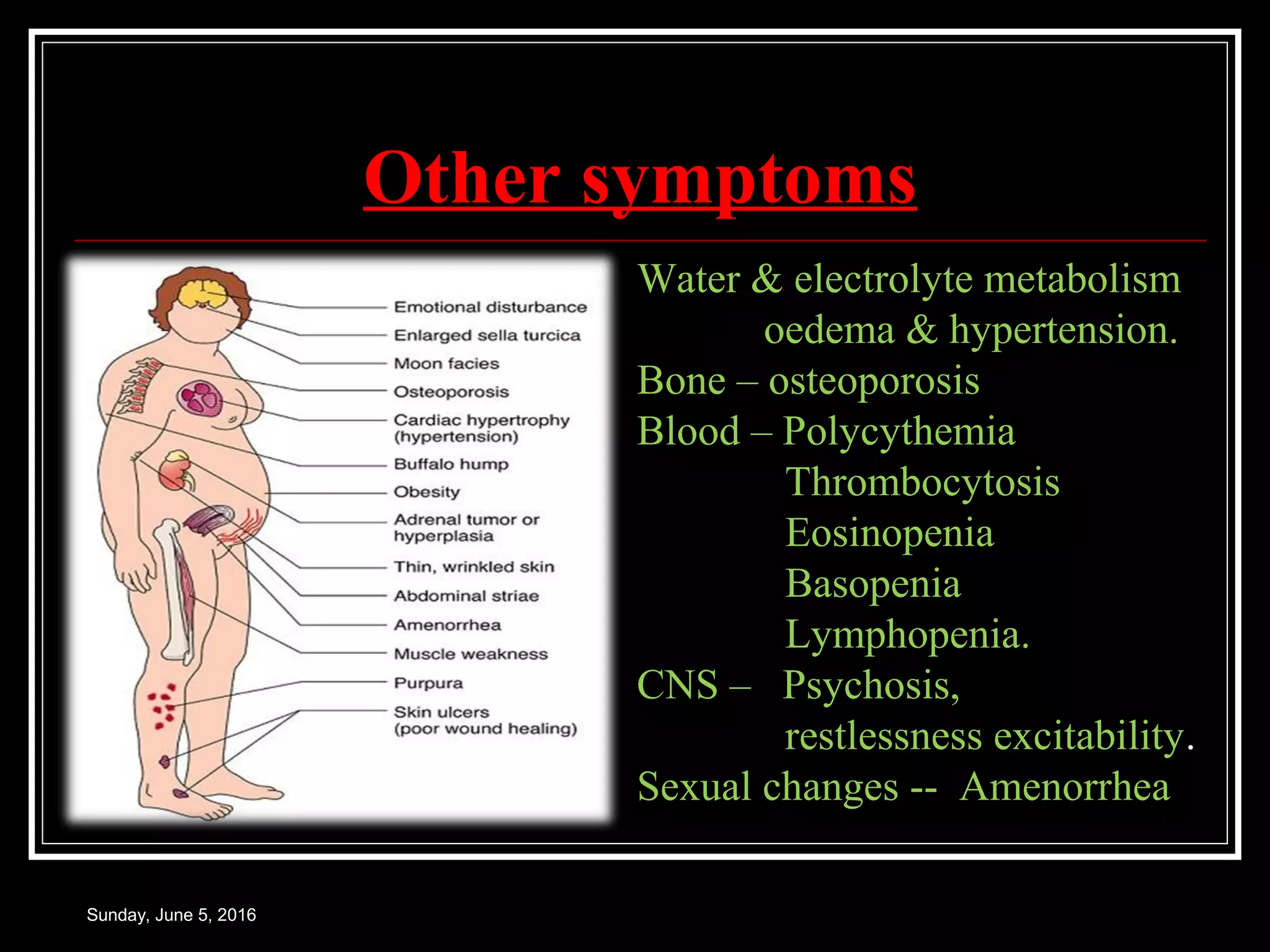 Other symptoms
Sunday, June 5, 2016
Water & electrolyte metabolism
oedema & hypertension.
Bone – osteoporosis
Blood – Polycythemia
Thrombocytosis
Eosinopenia
Basopenia
Lymphopenia.
CNS – Psychosis,
restlessness excitability.
Sexual changes -- Amenorrhea
 