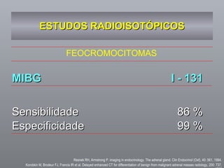 ESTUDOS RADIOISOTÓPICOS MIBG  I - 131 Sensibilidade  86 % Especificidade  99 % Resnek RH, Armstrong P. imaging in endocrinology. The adrenal gland. Clin Endocrinol (Oxf), 40: 561, 1994. Korobkin M, Brodeur FJ, Francis IR et al.  Delayed enhanced CT for differentiation of benign from malignant adrenal masses radiology, 200: 737, 1996 FEOCROMOCITOMAS 