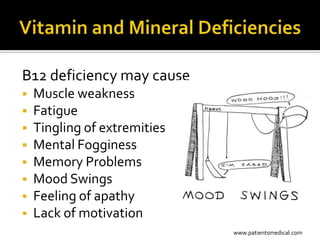 B12 deficiency may cause
   Muscle weakness
   Fatigue
   Tingling of extremities
   Mental Fogginess
   Memory Problems
   Mood Swings
   Feeling of apathy
   Lack of motivation
                              www.patientsmedical.com
 