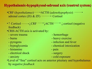 Hypothalamic-hypophyseal-adrenal axis (control system)Hypothalamic-hypophyseal-adrenal axis (control system)
•CRF (hypothalamus) ACTH (adenohypophysis)
adrenal cortex (ZG & ZF) Cortisol
• Cortisol CRF ACTH cortisol (negative
feedback)
•CRH-ACTH axis is activated by:
- severe trauma - hemorrhage
- burns - heavy exercise
- pyrogens - infection and fever
- hypoglycemia - chemical intoxication
- histamine - pain
- electrical shock - surgery
- anxiety - cold exposure
•Level of “free” cortisol acts on anterior pituitary and hypothalamus
by negative feedback
 