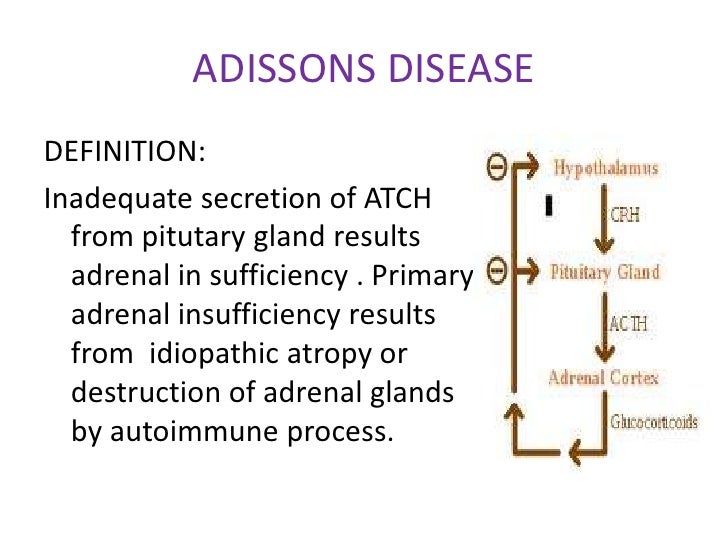 Adrenal gland disorders