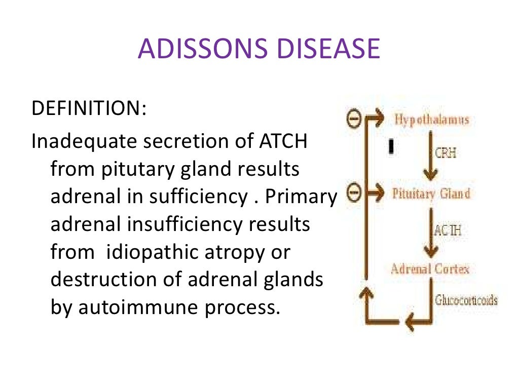 Adrenal gland disorders