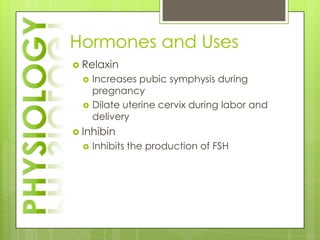 Hormones and Uses
 Relaxin
     Increases pubic symphysis during
      pregnancy
     Dilate uterine cervix during labor and
      delivery
 Inhibin
     Inhibits the production of FSH
 
