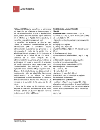 4 ADRENALINA 
FARMACOCINÉTICA: La epinefrina se administra 
por inyección, por inhalación, o tópicamente en el 
ojo. La biodisponibilidad oral de la epinefrina es 
pobre, debido a su metabolismo rápido y extenso 
en el intestino y el hígado. Como resultado, la 
epinefrina no se administra por vía oral. 
La epinefrina sin embargo, se absorbe bien 
cuando se administra sistémicamente por vía 
intramuscular (IM) o subcutánea (SC). La 
administración subcutánea es preferida a la 
intramuscular. El inicio de la acción tras la 
administración subcutánea es de 5-15 minutos, y 
la duración de la acción es de 1-4 horas. El 
comienzo de la acción después de la 
administración IM es variable, y la duración de la 
acción es de 1-4 horas. La absorción de una dosis 
IM puede aumentarse tanto cuantitativa como 
cualitativamente por masajear la zona de 
inyección, lo que aumenta el flujo sanguíneo local. 
Después de la inhalación de una dosis normal, el 
medicamento sólo es absorbido ligeramente 
sistémicamente, y sus efectos se limitan 
principalmente al tracto respiratorio. El comienzo 
de la acción después de una dosis inhalada es 1-5 
minutos, y la duración de la acción es de 1-3 
horas. 
El inicio de la acción de los diversos efectos 
después de una dosis de intraocular es de pocos 
minutos a 1 hora, y la duración de estas acciones 
es de menos de 1 hora a 24 horas 
INMUNOLOGIA 
INDICACIONES, ADMINISTRACIÓN 
Y DOSIS 
Broncodilatación (administración s.c. o i.m.) 
—Adultos: 0,2-1 mg (0,2-1 ml de solución 1:1000) 
s.c. o i.m. / 20 min-4 h. 
—Lactantes y niños (excepto prematuros y recién 
nacidos): 
0,1 mg/kg o 0,3 mg/m2 
(0,1 ml/kg o 0,3 ml/m2 de 
solución 1:1000) s.c. / 20 min-4 h. No sobrepasar 
0,5 ml 
(0,5 mg) es una sola dosis. 
—Auto-inyectores: administran 0,3 mg (0,15 mg 
los 
pediátricos). En reacciones graves pueden 
necesitarse inyecciones repetidas. 
—Esquema rápido para solución 1:1000: 
• Adultos y niños > 12 años: 0,3 ml 
• 6-12 años: 0,2 ml 
• 2-6 años: 0,15 ml 
• Lactantes - 2 años: 0,05-0,1 ml. 
Repetir dosis a los 10 minutos si no mejoran 
notablemente los síntomas. 
Broncodilatación (nebulización) 
—Adultos y niños > 4 años: mezclar 0,5 ml de 
adrenalina racémica con 3 ml de suero fisiológico, 
administrar 15 min /3-4 h. No hay evidencia de la 
utilidad de su uso sistemático tras la extubación 
en recién 
n a c i d o s 
 