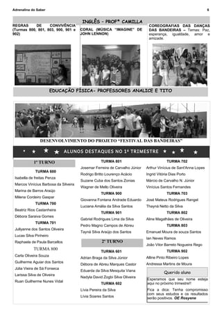 Adrenalina do Saber                                                                                               6


                                        INGLÊS – PROFª CAMILLA
REGRAS      DE     CONVIVÊNCIA                                                COREOGRAFIAS DAS DANÇAS
(Turmas 800, 801, 803, 900, 901 e      CORAL (MÚSICA “IMAGINE” DE             DAS BANDEIRAS – Temas: Paz,
902)                                   JOHN LENNON)                           esperança, igualdade, amor e
                                                                              amizade.




                        EDUCAÇÃO FÍSICA- PROFESSORES ANALICE E TITO




                DESENVOLVIMENTO DO PROJETO “FESTIVAL DAS BANDEIRAS”

                                 ALUNOS DESTAQUES NO 1º TRIMESTRE

            1º TURNO                               TURMA 801                              TURMA 702
                                       Josemar Ferreira de Carvalho Júnior   Arthur Vinícius de Sant'Anna Lopes
             TURMA 600
                                       Rodrigo Britto Lourenço Acácio        Ingrid Vitória Dias Porto
 Isabella de freitas Penza
                                       Suzane Cuba dos Santos Zonias         Márcio de Carvalho N. Júnior
 Marcos Vinícius Barbosa da Silveira
                                       Wagner de Mello Oliveira              Vinícius Santos Fernandes
 Marina de Barros Araújo
                                                   TURMA 900                              TURMA 703
 Milena Cordeiro Gaspar
                                       Giovanna Fontana Andrade Eduardo      José Mateus Rodrigues Rangel
             TURMA 700
                                       Luciana Amália da Silva Santos        Thayná Netto da Silva
 Beatriz Rios Castanheira
                                                   TURMA 901                              TURMA 802
 Débora Saraiva Gomes
                                       Gabriel Rodrigues Lima da Silva       Aline Magalhães de Oliveira
             TURMA 701
                                       Pedro Magno Campos de Abreu                        TURMA 803
 Jullyanne dos Santos Oliveira
                                       Tayná Silva Araújo dos Santos         Emanuel Moura de souza Santos
 Lucas Silva Pinheiro
                                                                             Ian Neves Ramos
 Raphaela de Paula Barcellos                        2º TURNO
                                                                             João Vitor Barreto Nogueira Rego
            TURMA 800                                                                     TURMA 902
                                                   TURMA 601
 Carla Oliveira Souza
                                       Adrian Braga da Silva Júnior          Alline Pinto Ribeiro Lopes
 Guilherme Aguiar dos Santos
                                       Débora de Abreu Marques Castor        Andressa Martins de Moura
 Júlia Vieira de Sá Fonseca
                                       Eduarda da Silva Mesquita Viana
                                                                                        Querido aluno
 Larissa Silva de Oliveira
                                       Nadyla David Zogbi Silva Oliveira
                                                                             Esperamos que seu nome esteja
 Ruan Guilherme Nunes Vidal
                                                   TURMA 602                 aqui no próximo trimestre!!
                                       Lívia Pereira da Silva                Fica a dica: Tenha compromisso
                                                                             com seus estudos e os resultados
                                       Lívia Soares Santos                   serão positivos. OE Rosyene
 