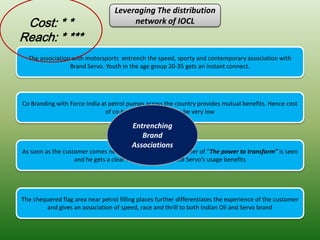 Leveraging The distribution
 Cost: * *                              network of IOCL
Reach: * ***
  The association with motorsports entrench the speed, sporty and contemporary association with
                 Brand Servo. Youth in the age group 20-35 gets an instant connect.




Co Branding with Force India at petrol pumps across the country provides mutual benefits. Hence cost
                              of co-branding comes out to be very low

                                         Entrenching
                                            Brand
                                         Associations
As soon as the customer comes near the petrol pump the banner of “The power to transform” is seen
                   and he gets a clear message about Brand Servo’s usage benefits




The chequered flag area near petrol filling places further differentiates the experience of the customer
        and gives an association of speed, race and thrill to both Indian Oil and Servo brand
 