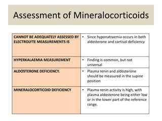 Assessment of Mineralocorticoids
CANNOT BE ADEQUATELY ASSESSED BY
ELECTROLYTE MEASUREMENTS IS
• Since hyponatraemia occurs in both
aldosterone and cortisol deficiency
HYPERKALAEMIA MEASUREMENT • Finding is common, but not
universal
ALDOSTERONE DEFICIENCY. • Plasma renin and aldosterone
should be measured in the supine
position
MINERALOCORTICOID DEFICIENCY • Plasma renin activity is high, with
plasma aldosterone being either low
or in the lower part of the reference
range.
 