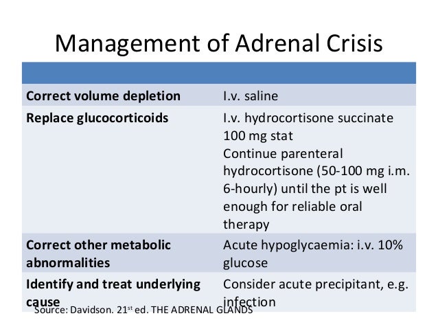 Image result for adrenal crisis