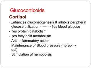 Glucocorticoids
Cortisol
- Enhances gluconeogenesis & inhibits peripheral
glucose utilization -------> ↑es blood glucose
- ↑es protein catabolism
- ↑es fatty acid metabolism
- Anti-inflammatory action
- Maintenance of Blood pressure (norepi→
epi)
- Stimulation of hemopoisis
 