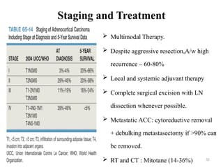 Adrenal Tumors power point presentations | PPTX
