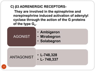 Adrenergic receptors | PPTX