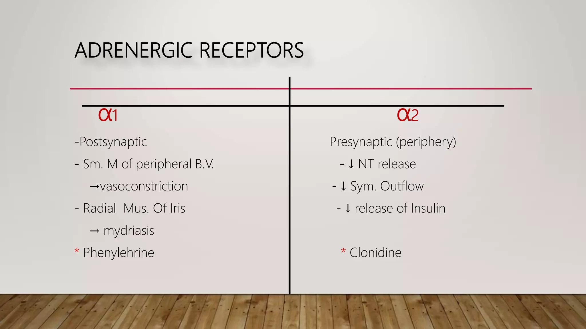 Pharmacology of Adrenergic System , Agonist and Antagonist Drugs by Dr ...